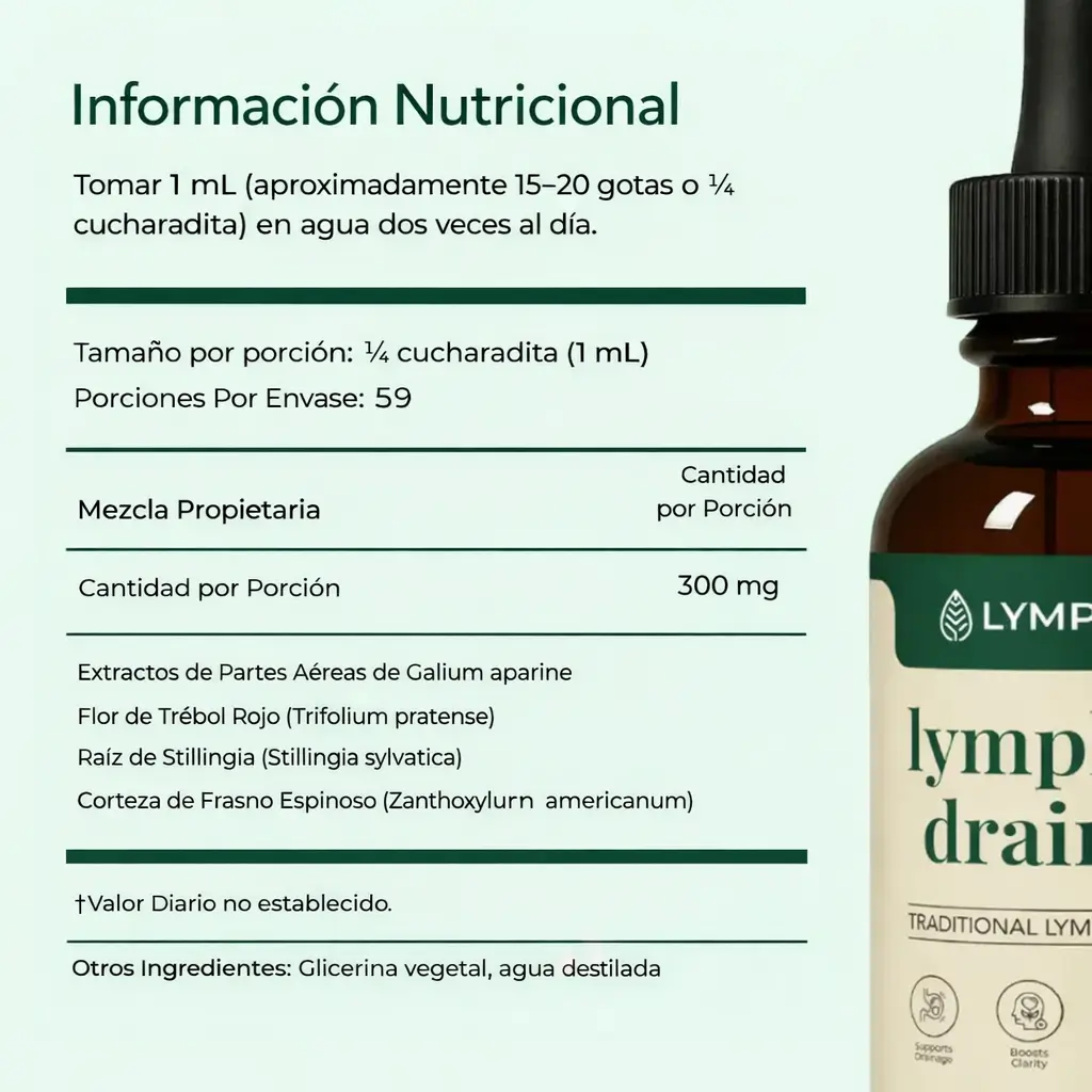 LYMPHATIC - DRENADOR LINFATIC - COMPRA 1 Y LLÉVATE 2